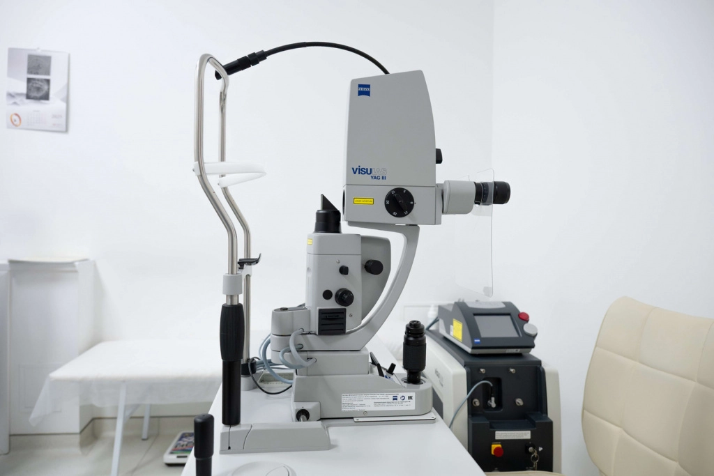 Офтальмологический лазерZEISS VISULAS YAG III